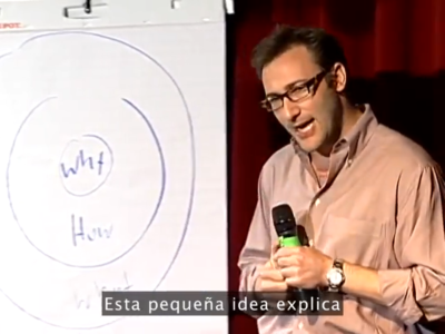 Biblioteca de Videos